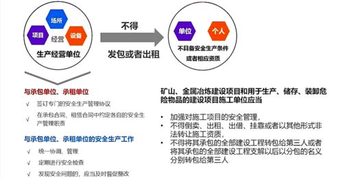 《新安全生产法》十大重点内容解析